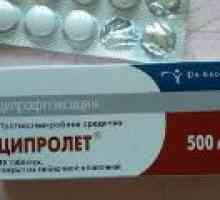 Tsiprolet за лечение на бактериални инфекции