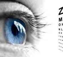 Упражнения за подобряване на зрението (очни упражнения)