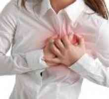 Исхемична болест на сърцето: причини, симптоми, лечение