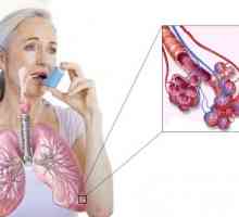 Как да се лекува астма