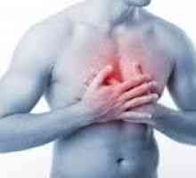 Инфаркт дистрофия, причини, симптоми, лечение