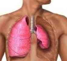 Първите симптоми на белодробна туберкулоза