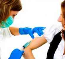 Ваксинирането срещу грип: Последици