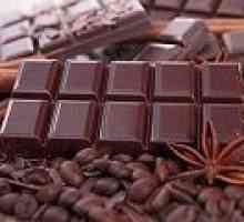 Шоколад - калории, полезни свойства, повреда