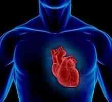 Трансмурален инфаркт на миокарда, симптоми, лечение