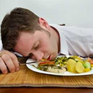 Cimptomy и разнообразие от хранителни отравяния