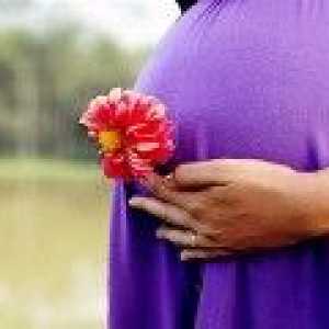 Хемороиди по време на бременността - прегледи терапии