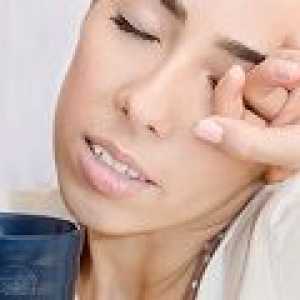Очната мигрена - причини, симптоми, лечение