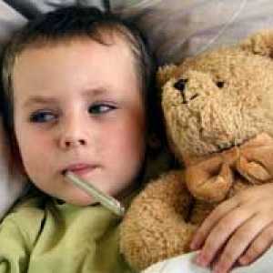 Инфекциозна мононуклеоза - симптоми, лечение, мононуклеоза при деца, при възрастни