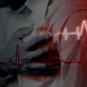 Исхемична болест на сърцето и стентиране на съдове на сърцето