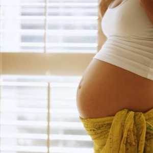 Каква е ролята proginova при планирането на бременност