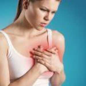 Cardioneurosis - симптоми, лечение, прогноза