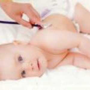 Миокардит при деца: Причини, симптоми, лечение