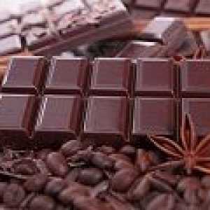 Шоколад - калории, полезни свойства, повреда