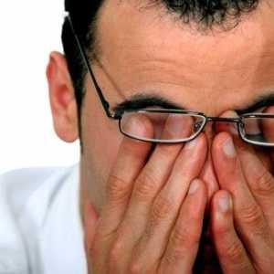 Симптоми и лечение на синдрома на сухото око