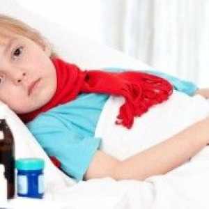 Симптомите на ларингит при децата