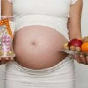 Подуване на корема, газове по време на бременност